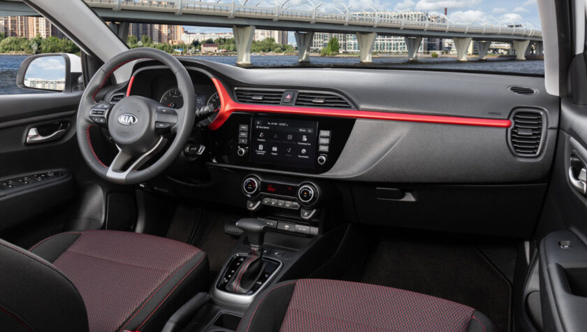 Kia Rio 2021