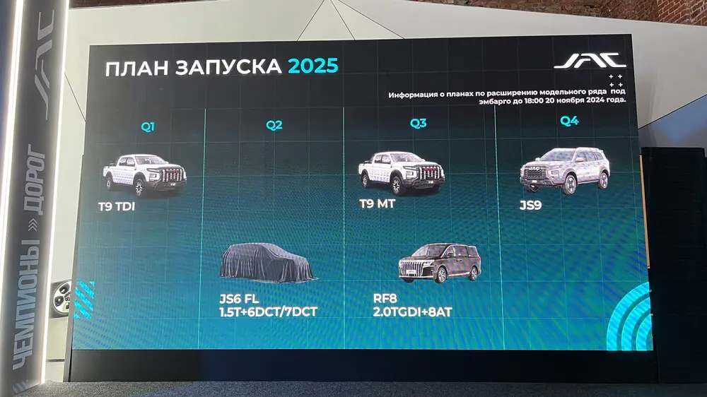 Все новинки JAC в России 2025: JS2 Pro, рамный внедорожник JS9, минивэн RF8 и электромобиль E30X. Фото, цены, дата выхода и все подробности